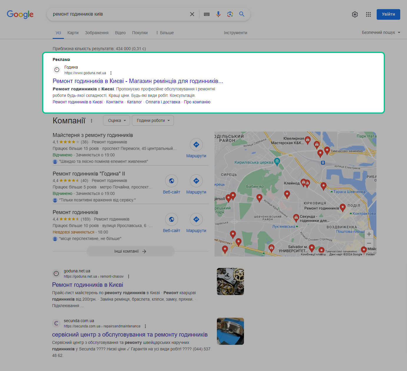 Перший блок: рекламні оголошення PPC